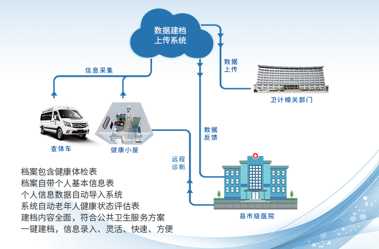 55世纪-购彩大厅welcome官网
