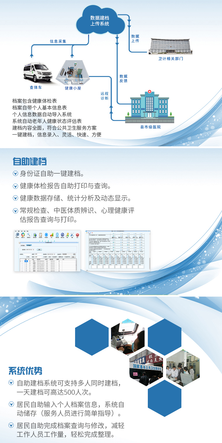 慢病治理平台系统