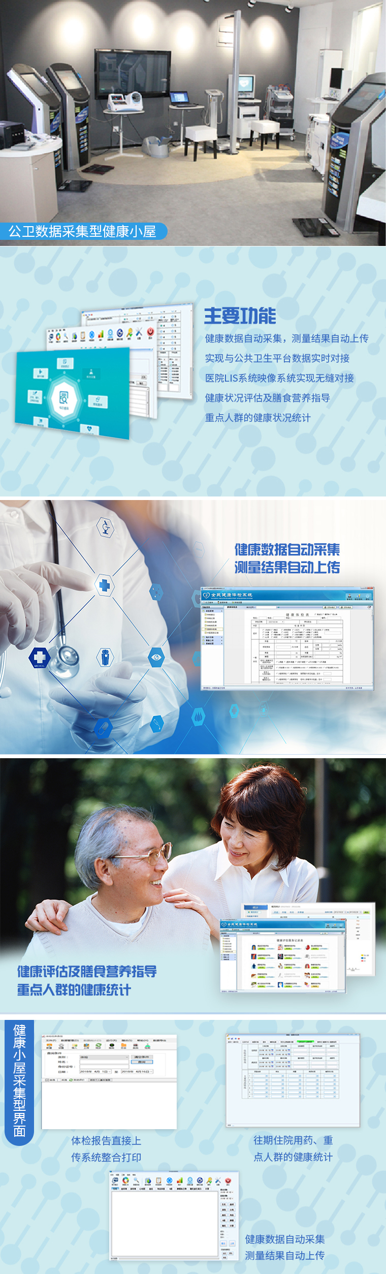 公共卫生康健治理系统